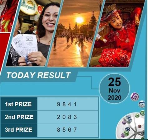 burma lottery result|Burma Lottery Pools Today .